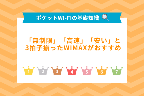 「無制限」「高速」「安い」と3拍子揃ったWiMAXがおすすめ