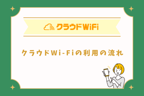 クラウドWi-Fiの利用の流れ