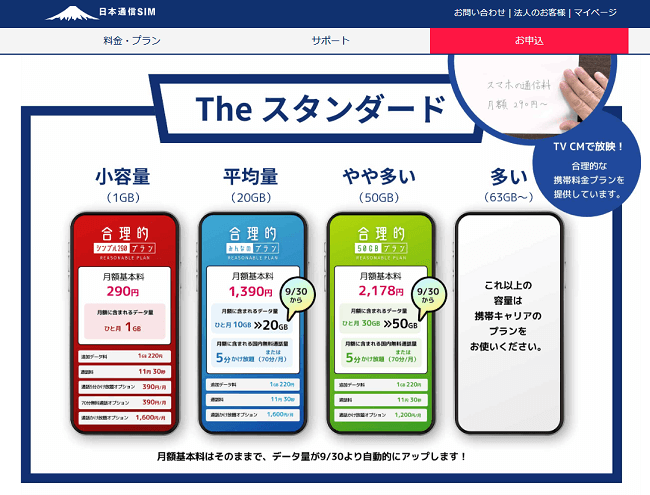 日本通信SIM