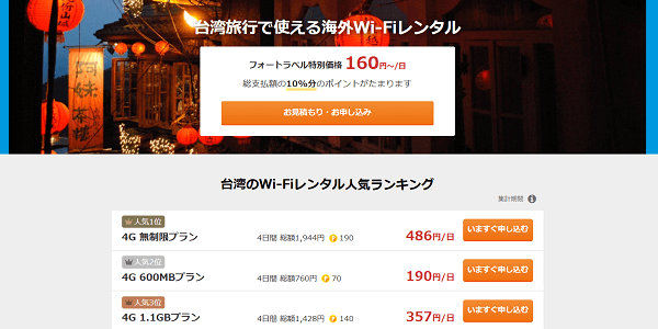 フォートラベルGLOBAL WiFi 台湾4G 1.1GBプラン