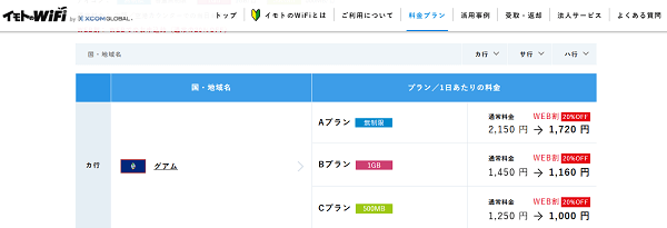 イモトのWiFi　1カ国・グアム・無制限プラン