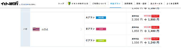 イモトのWiFi　1カ国・ハワイ・無制限プラン