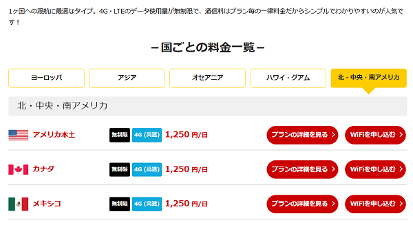 JALエービーシー 1カ国（無制限）プラン